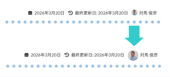 投稿タイトルの下の投稿者の画像を大きめに表示したカスタマイズ